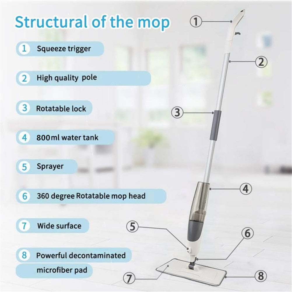 Spray Mop for Floor Cleaning with 3pcs Washable Pads - Wet Dry Microfiber  Mop with 800 ml Refillable Bottle for Kitchen Wood Floor Hardwood Laminate